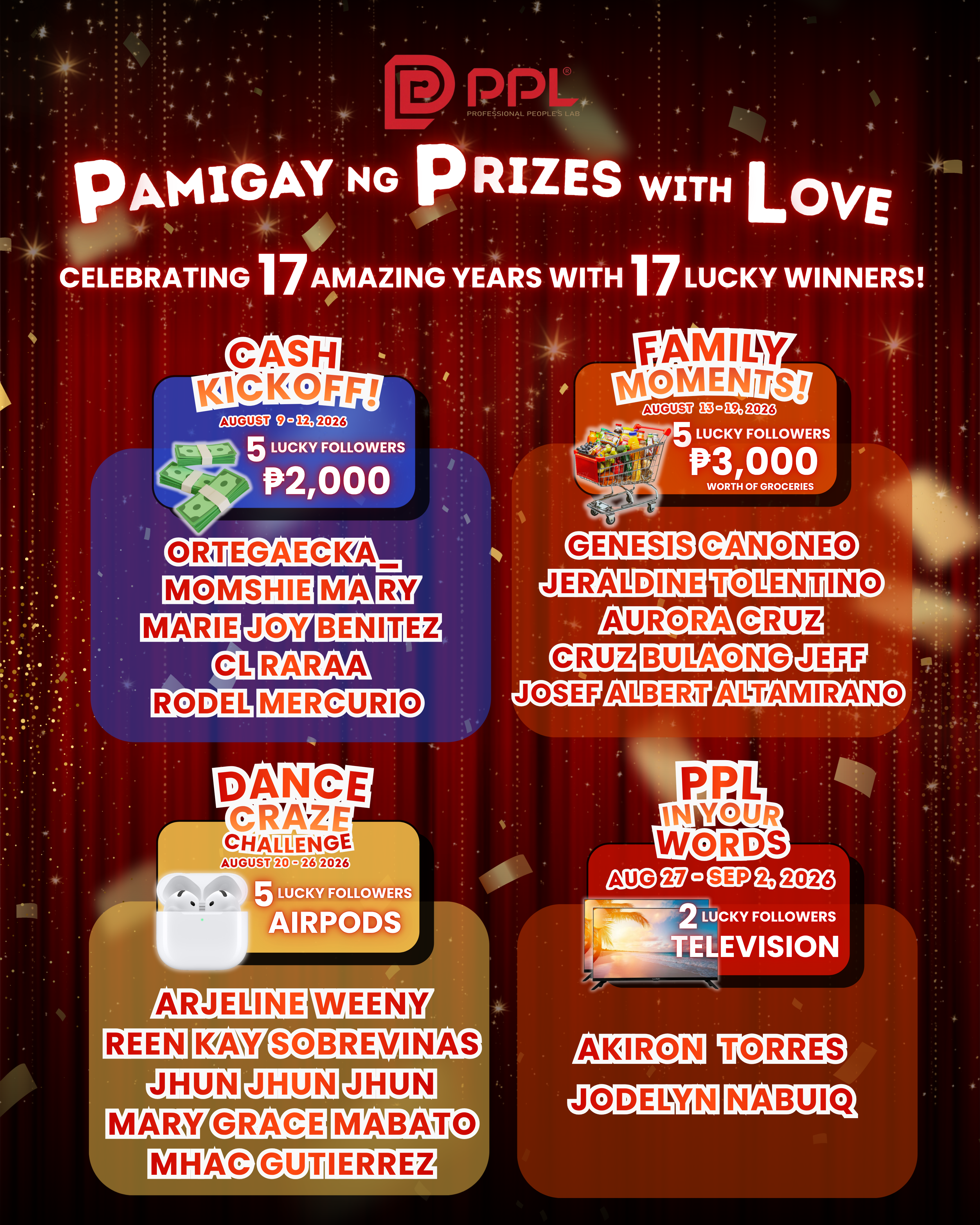 17th Anniversary Winners Recap